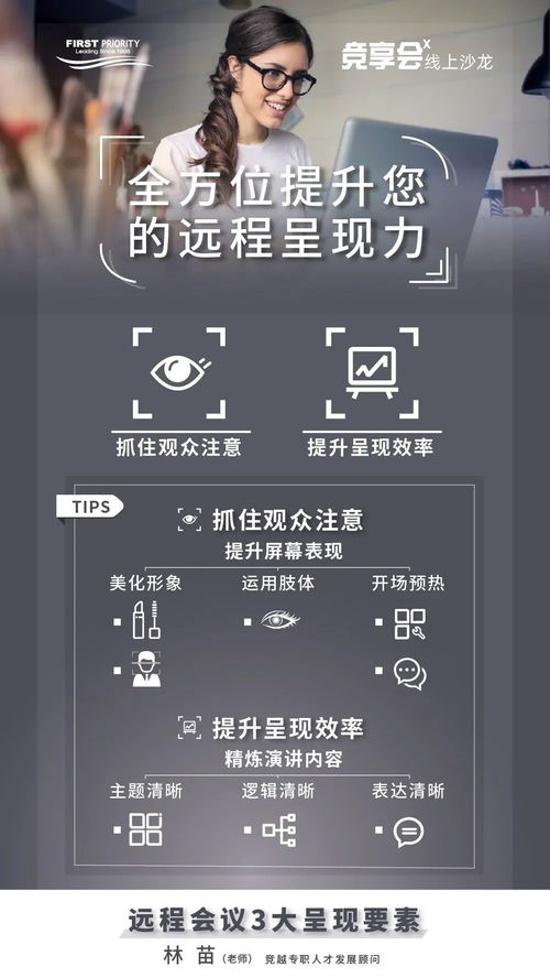 遠(yuǎn)程會(huì)議中提升表現(xiàn)力、影響力與溝通力的實(shí)戰(zhàn)策略
